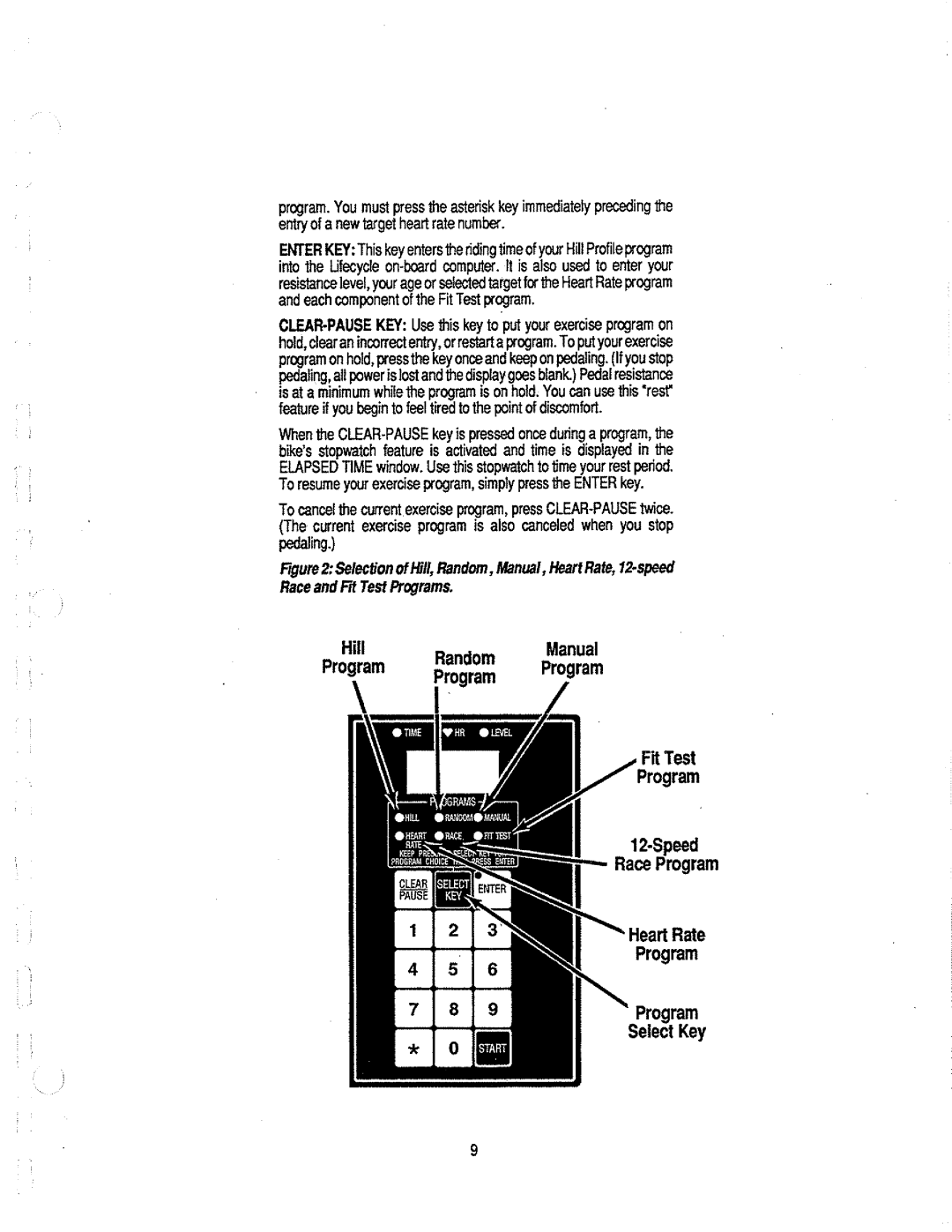 Life Fitness LC-6500HR manual 