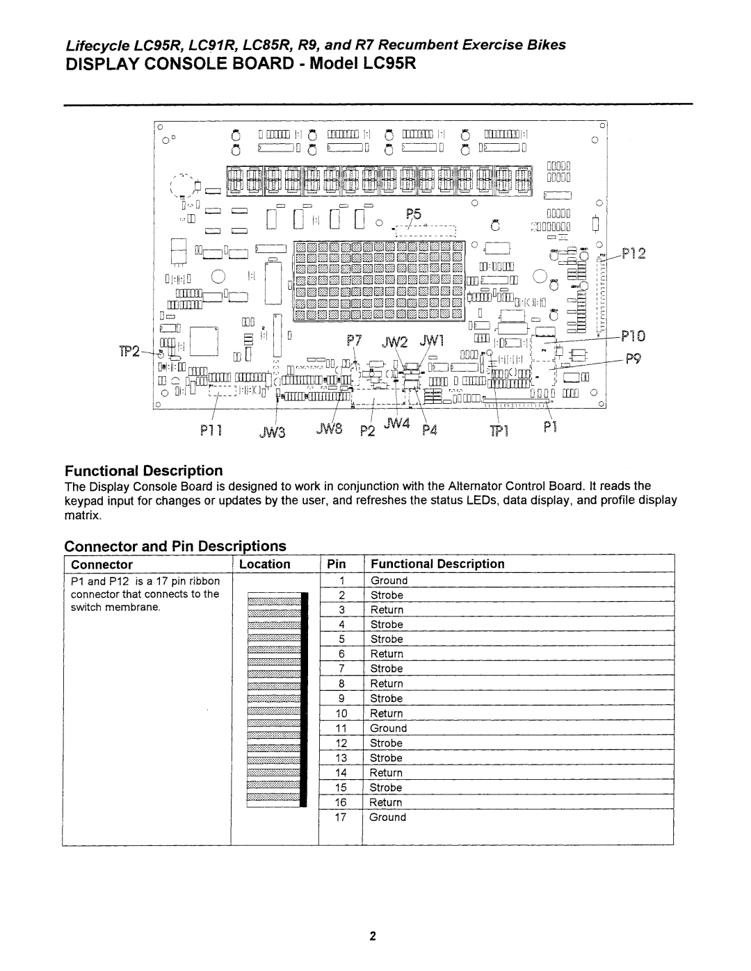 Life Fitness LC8500R, LC9100R manual 