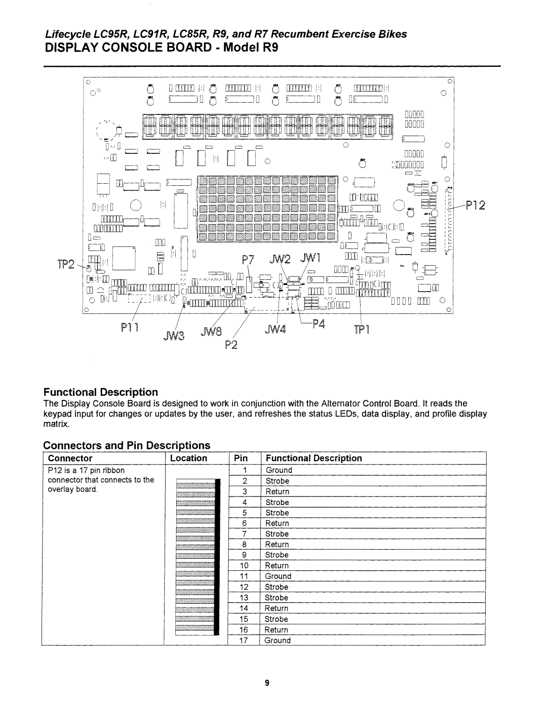 Life Fitness LC9100R, LC8500R manual 