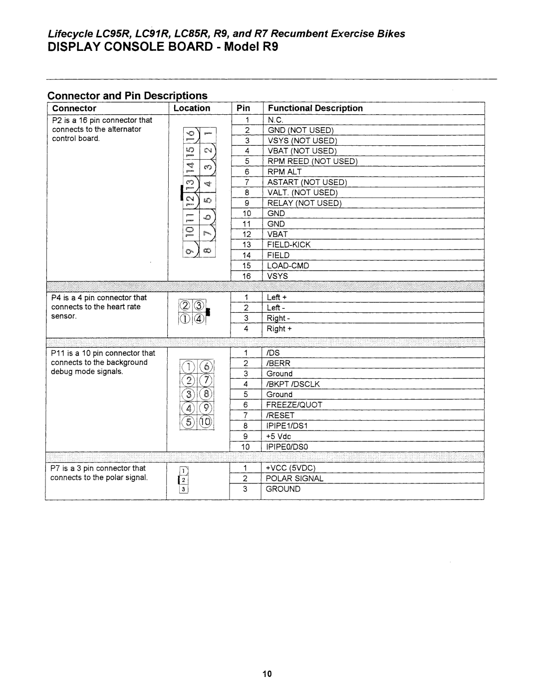 Life Fitness LC8500R, LC9100R manual 