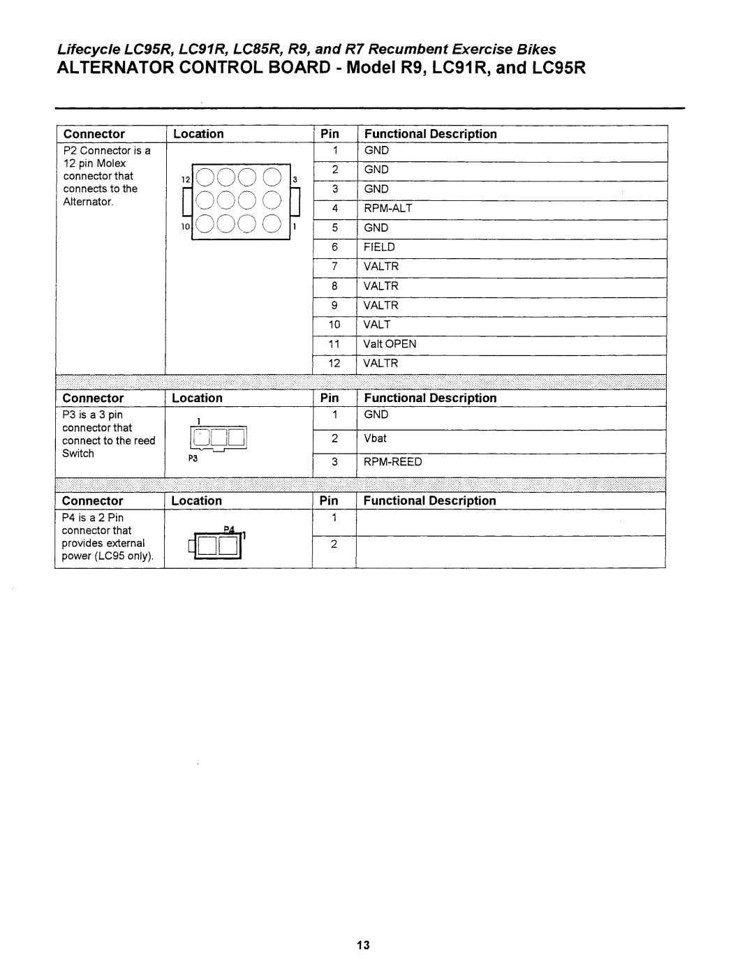 Life Fitness LC9100R, LC8500R manual 