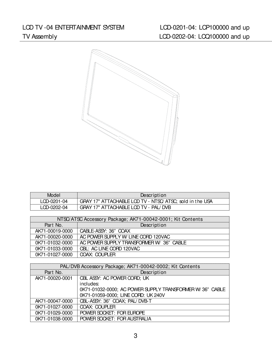 Life Fitness LCD-0201-04, LCD-0202-04 manual TV Assembly 