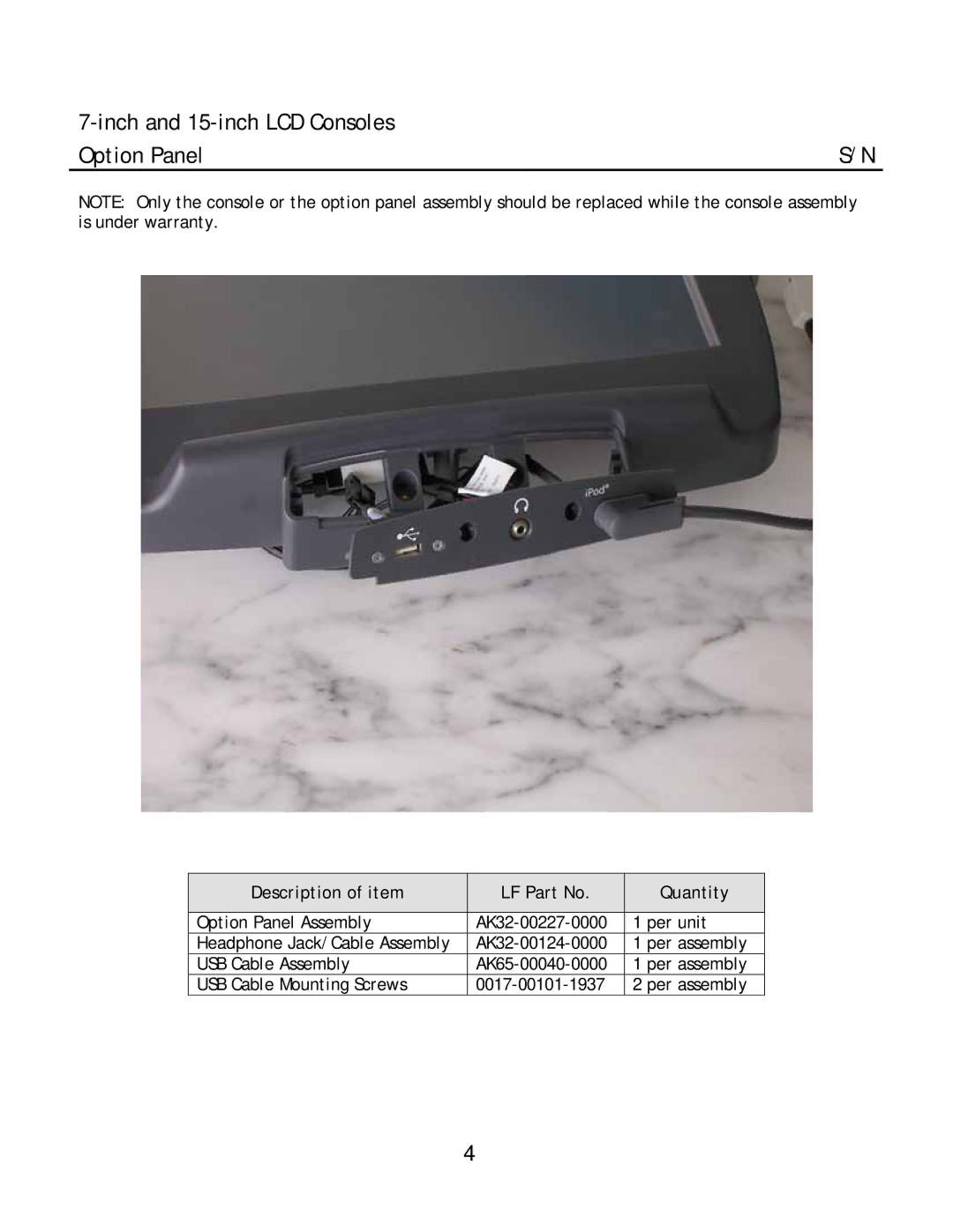 Life Fitness LCD Cardio Consoles manual Inch and 15-inch LCD Consoles Option Panel, Description of item LF Part No Quantity 