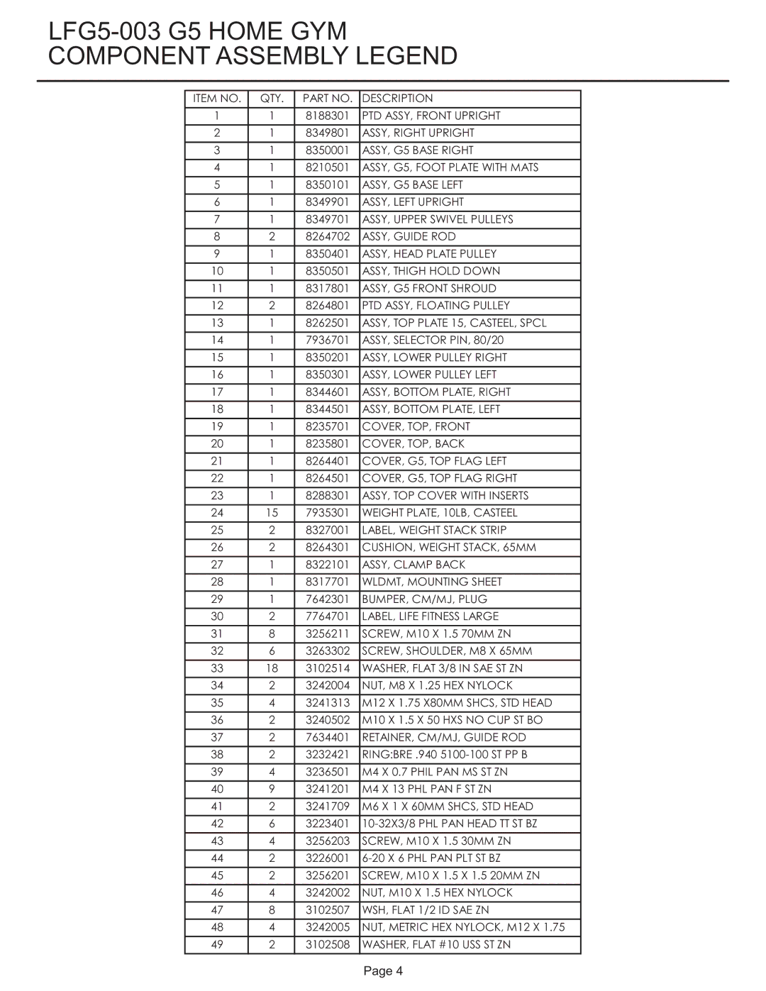 Life Fitness manual LFG5-003 G5 Home GYM Component Assembly Legend 