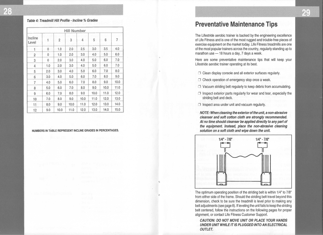 Life Fitness Lifestride 5500 manual Preventative Maintenance Tips 