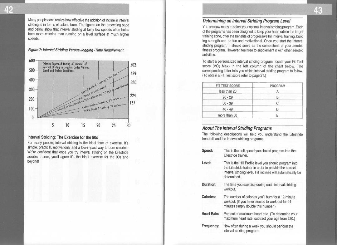 Life Fitness Lifestride 5500 manual Determining an Interval Striding Program Level, Lessthan 