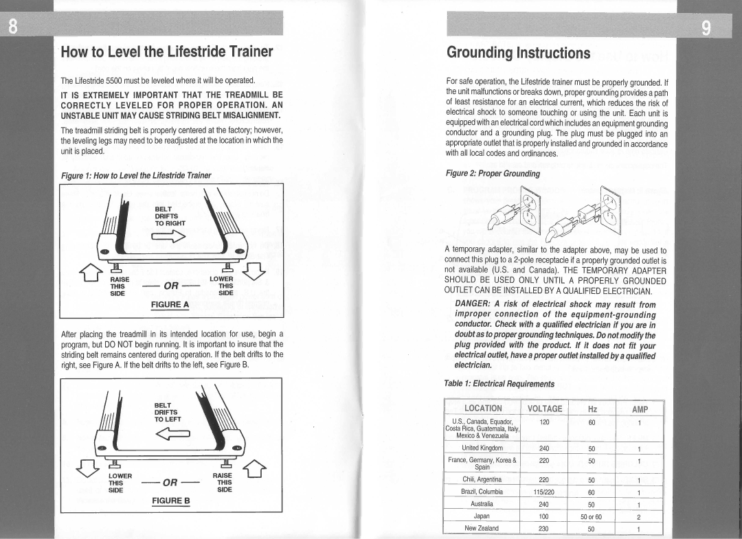 Life Fitness Lifestride 5500 manual How to Level the Lifestride Trainer, Grounding Instructions 