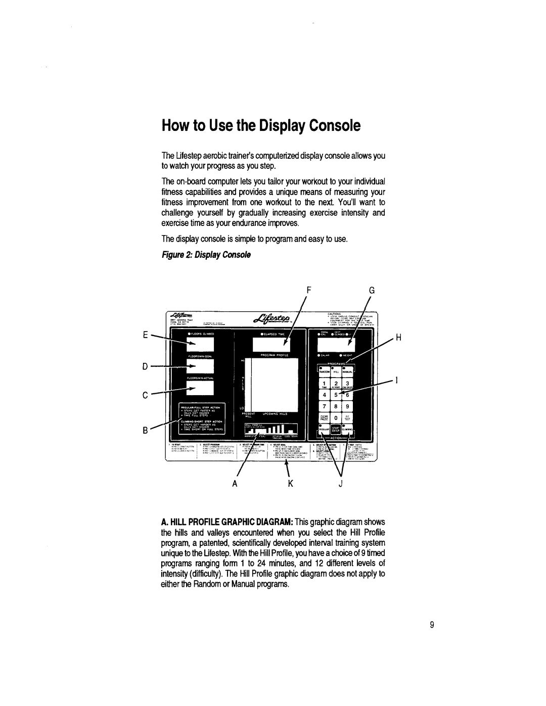 Life Fitness LS9100 manual 