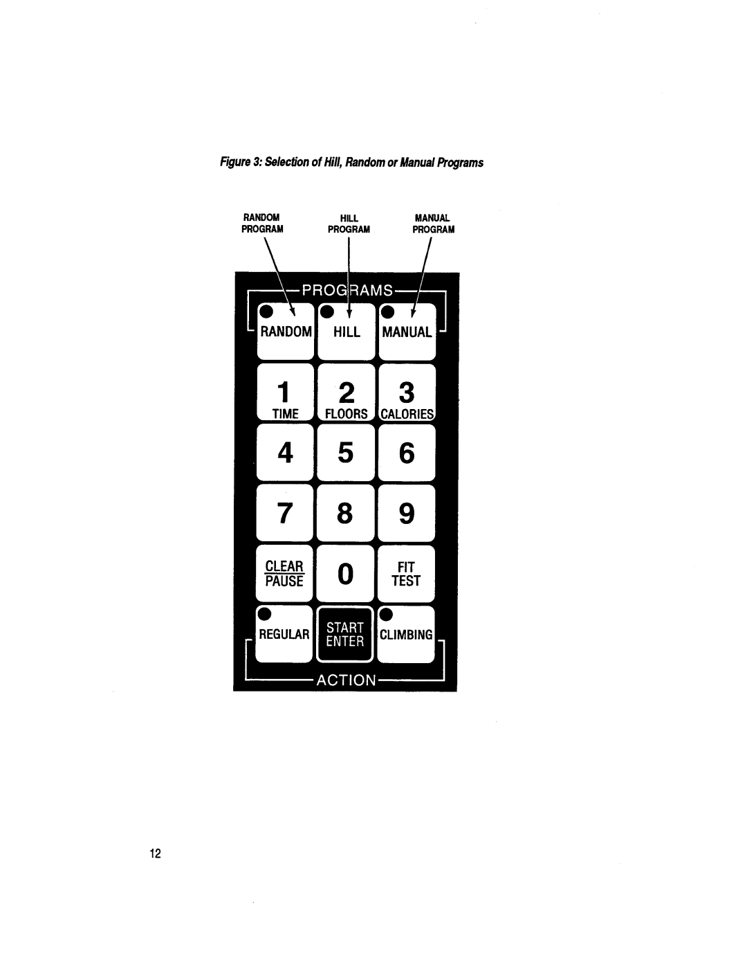 Life Fitness LS9100 manual 