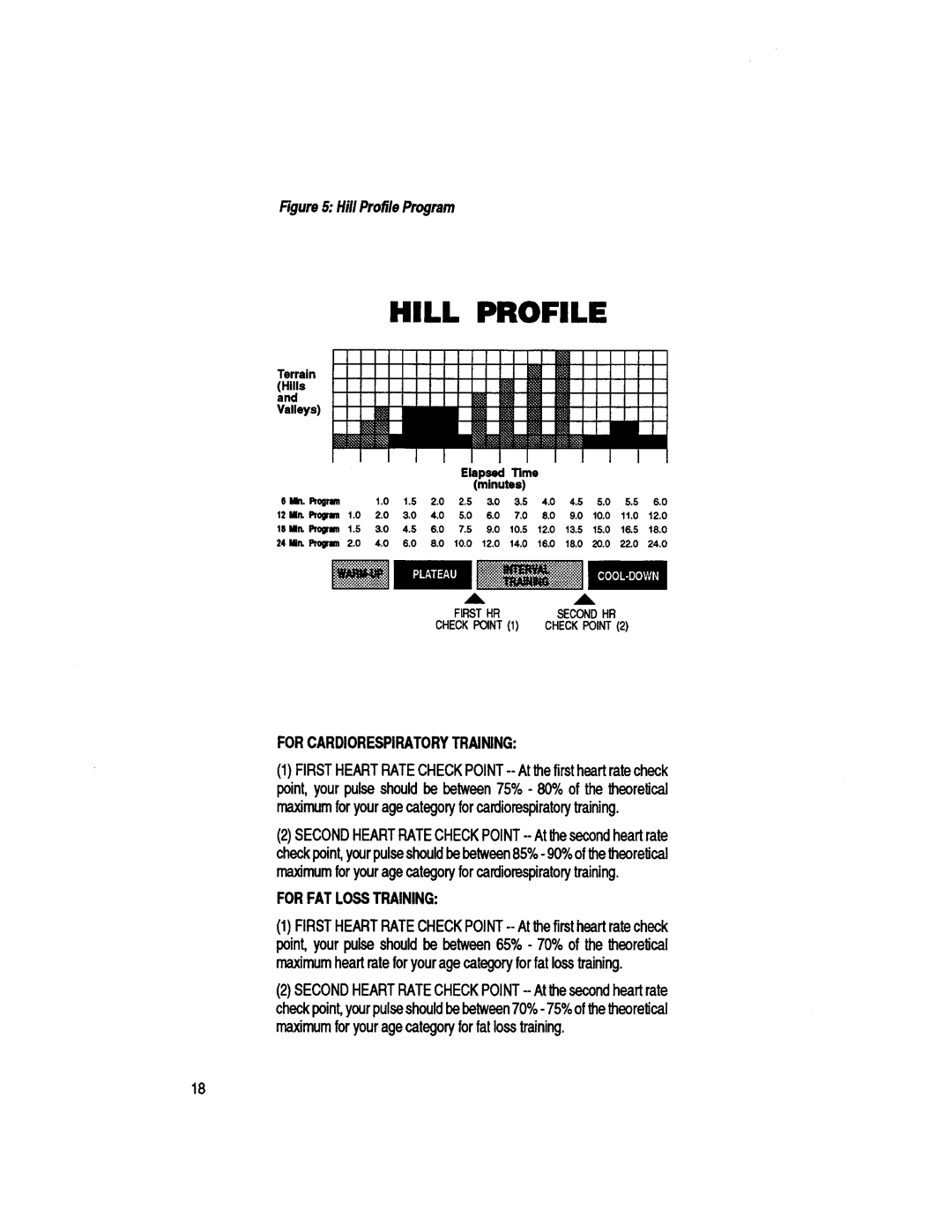 Life Fitness LS9100 manual 