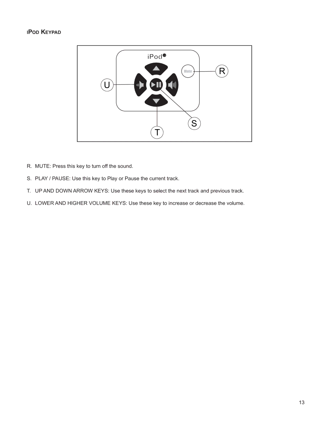 Life Fitness M051-00K39-A196 operation manual Ipod Keypad 