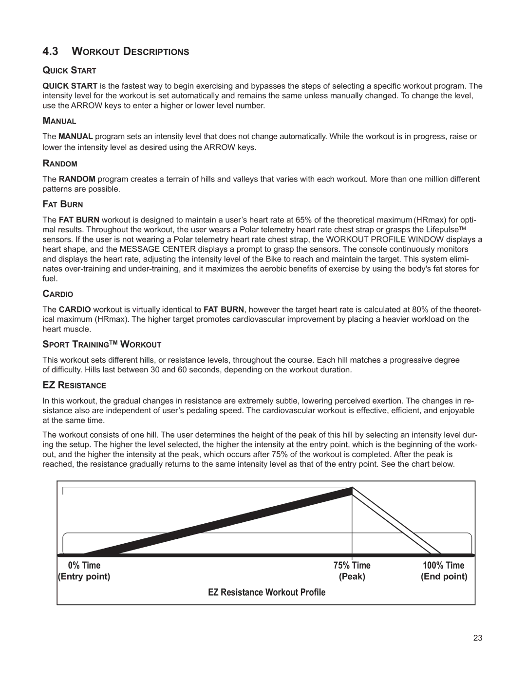 Life Fitness M051-00K39-A196 operation manual Workout Descriptions, Entry point Peak End point 