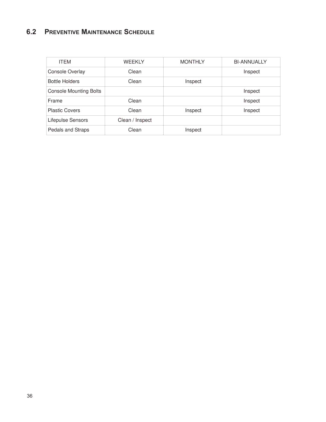 Life Fitness M051-00K39-A196 operation manual Preventive Maintenance Schedule, Weekly Monthly BI-ANNUALLY 