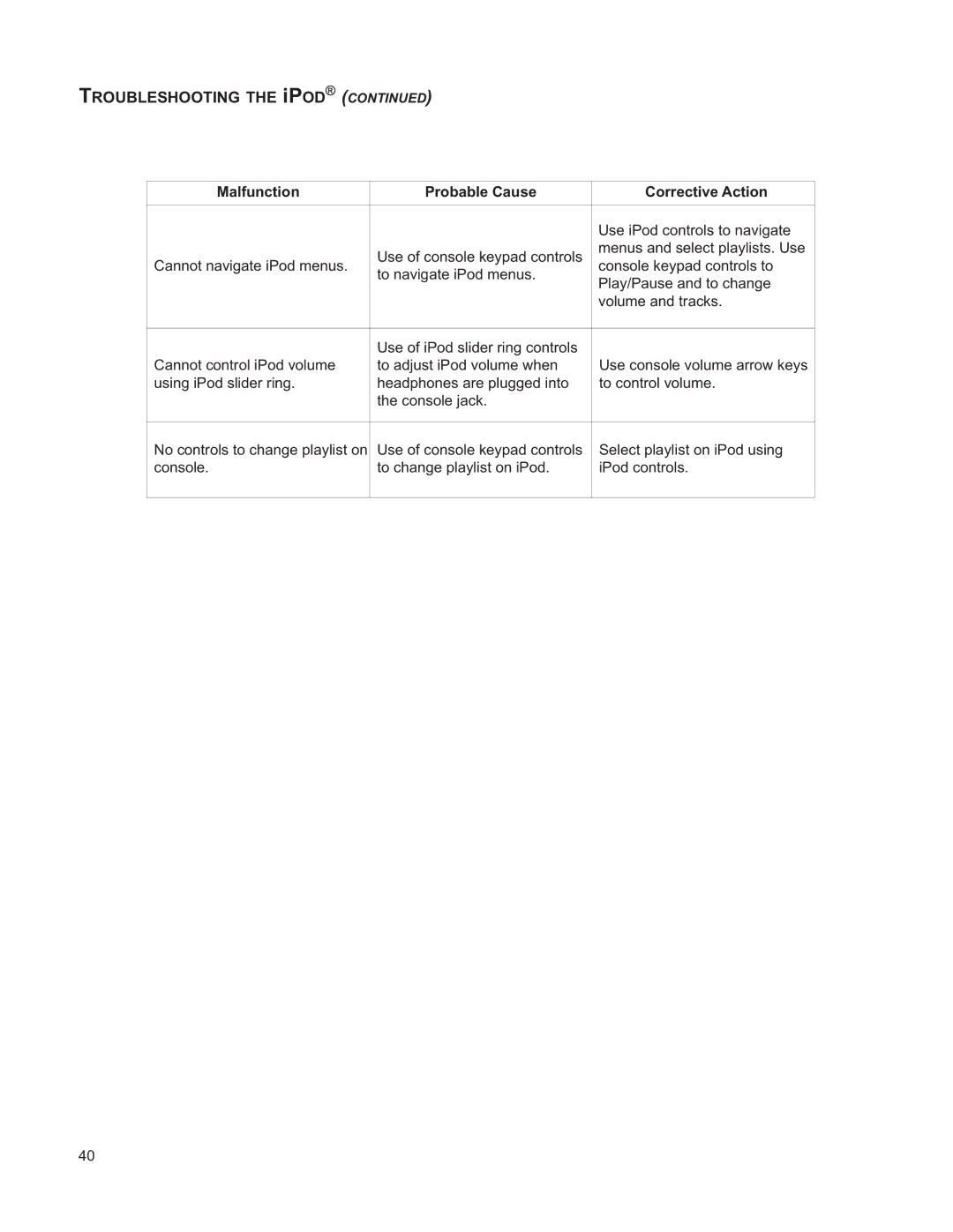 Life Fitness M051-00K39-A196 operation manual Use iPod controls to navigate 