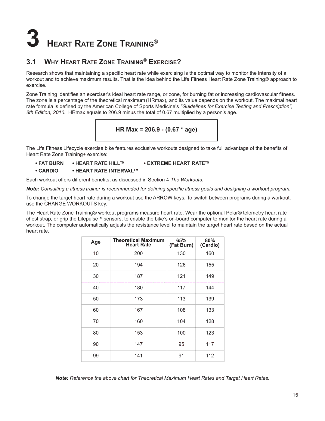 Life Fitness M051-00K39-A196 operation manual WHY Heart Rate Zone Training EXERCISE?, FAT Burn Heart Rate Hill TM 