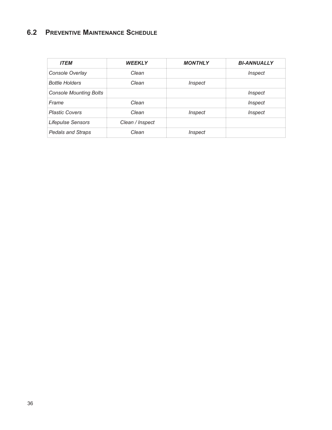 Life Fitness M051-00K39-A196 operation manual Preventive Maintenance Schedule, Weekly Monthly BI-ANNUALLY 