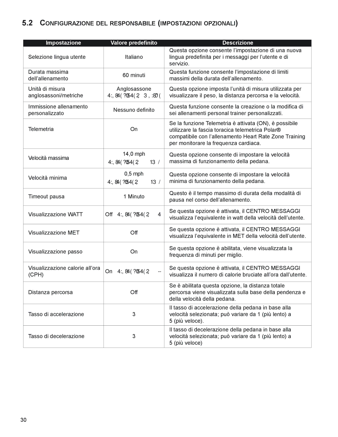 Life Fitness M051-00K58-A383 manual COnFIGUrAZIOne deL reSPOnSABILe ImPOSTAZIOnI OPZIOnALI, Cph 