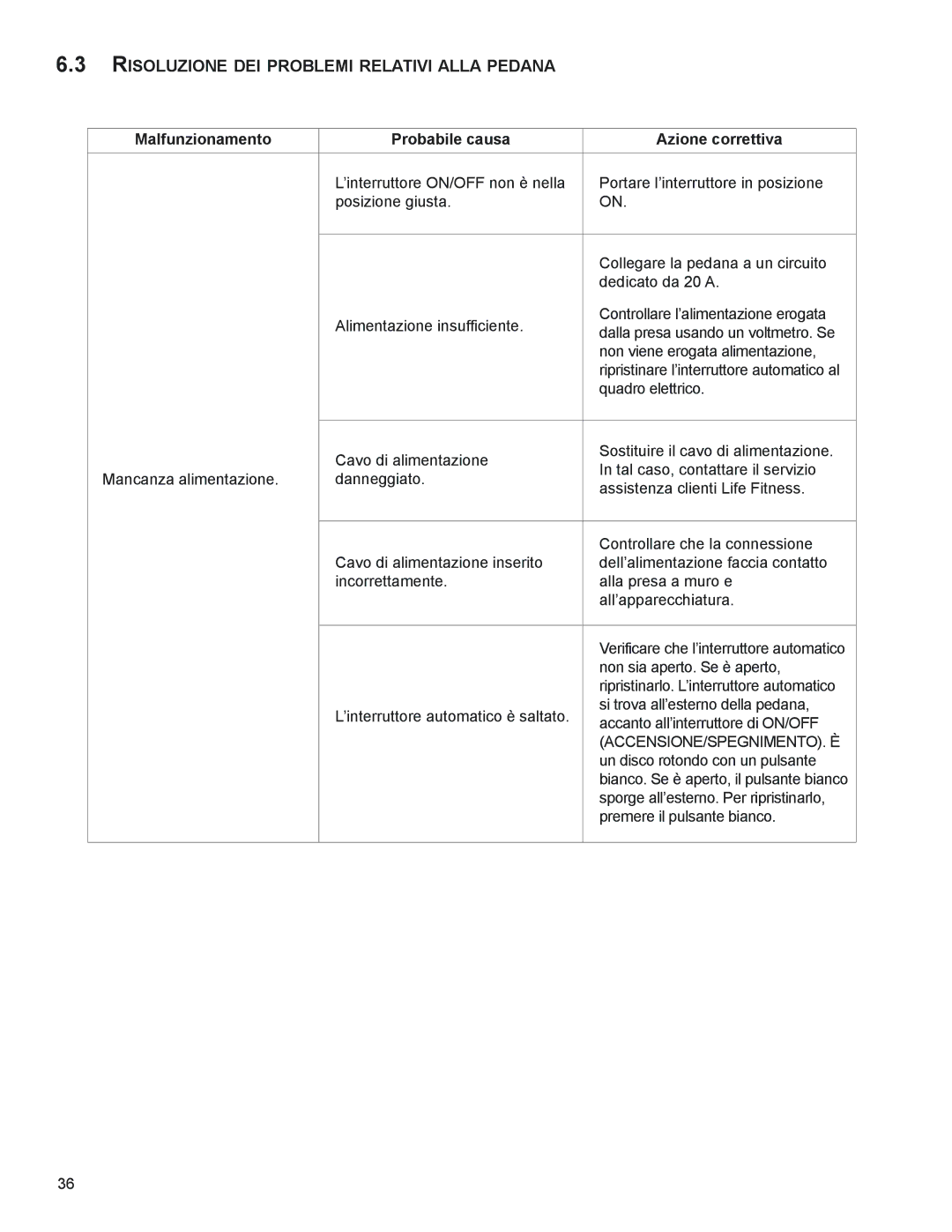 Life Fitness M051-00K58-A383 manual RISOLUZIOne deI PrOBLemI reLATIVI Alla PedAnA, Accensione/Spegnimento. È 