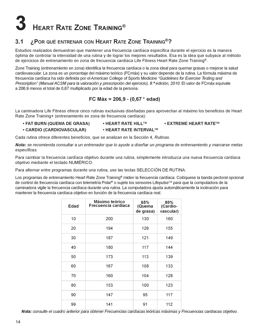 Life Fitness M051-00K58-A385 HeARt RAte Zone tRAining, ­ ¿PoR qUé entRenAR Con heARt RAte Zone tRAining?, Edad, 65% 80%­ 