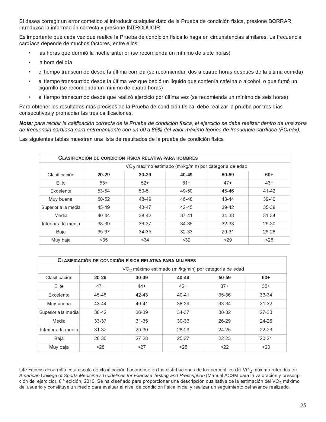 Life Fitness M051-00K58-A385 manual 55+ 