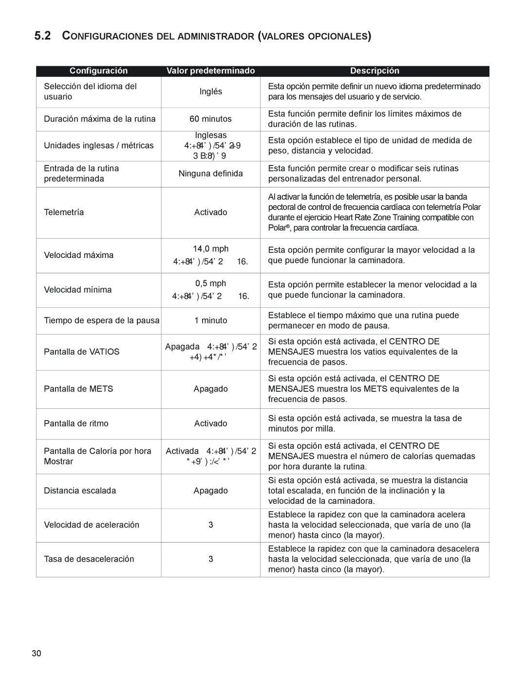 Life Fitness M051-00K58-A385 manual ConFigURACioneS deL AdminiStRAdoR VALoReS oPCionALeS­ 