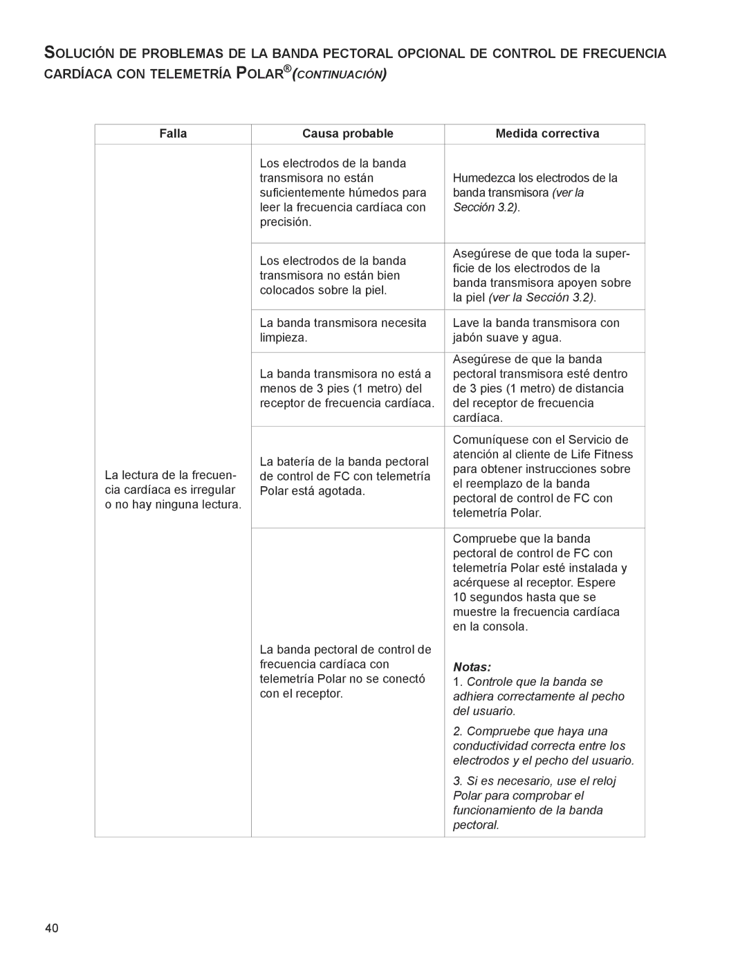 Life Fitness M051-00K58-A385 manual Notas 