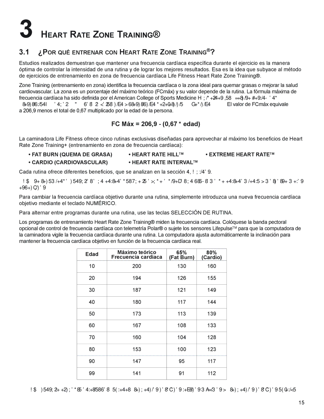 Life Fitness M051-00K58-A394 HeARt RAte Zone tRAining, ¿PoR qUé entRenAR Con heARt RAte Zone tRAining?, Fat Burn Cardio 