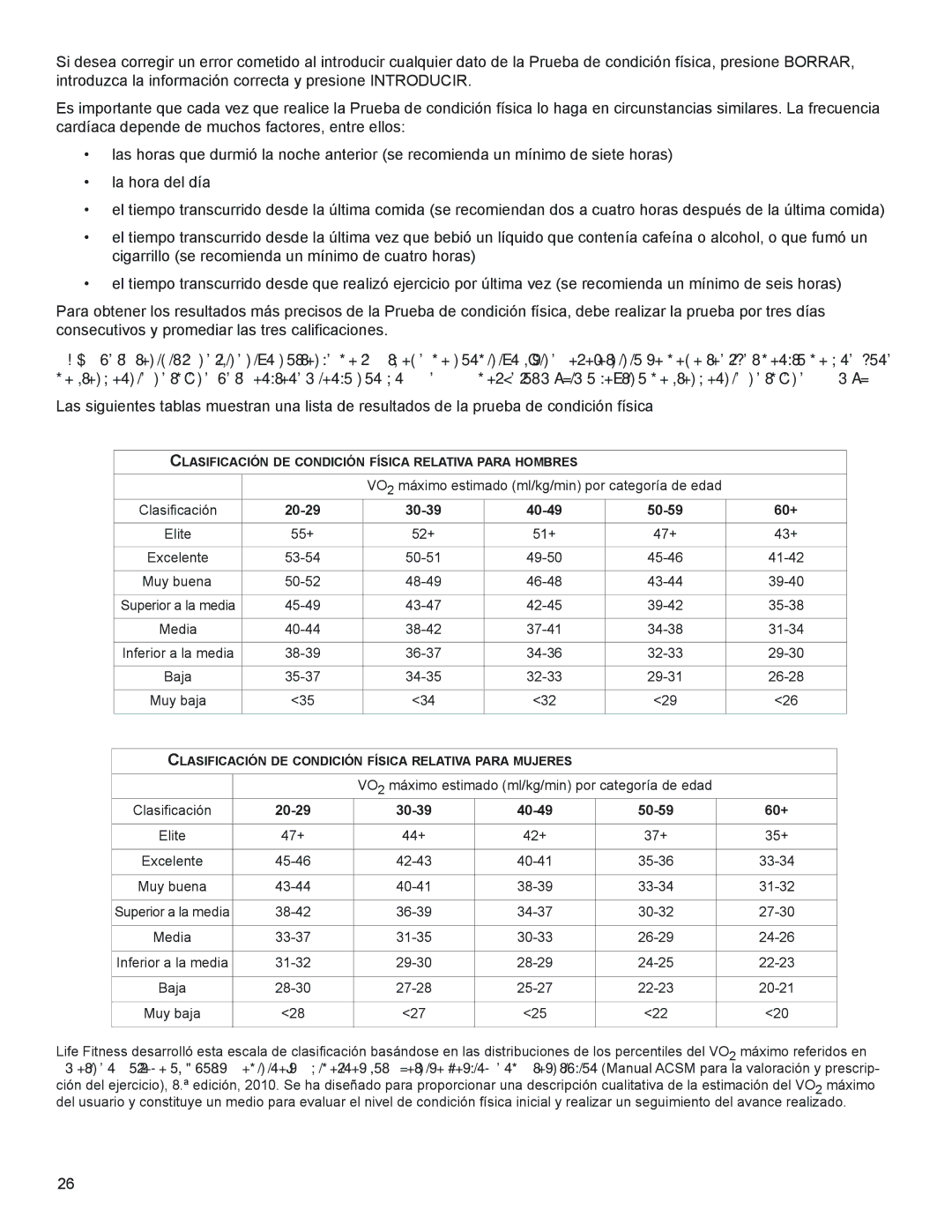 Life Fitness M051-00K58-A394 manual 55+ 