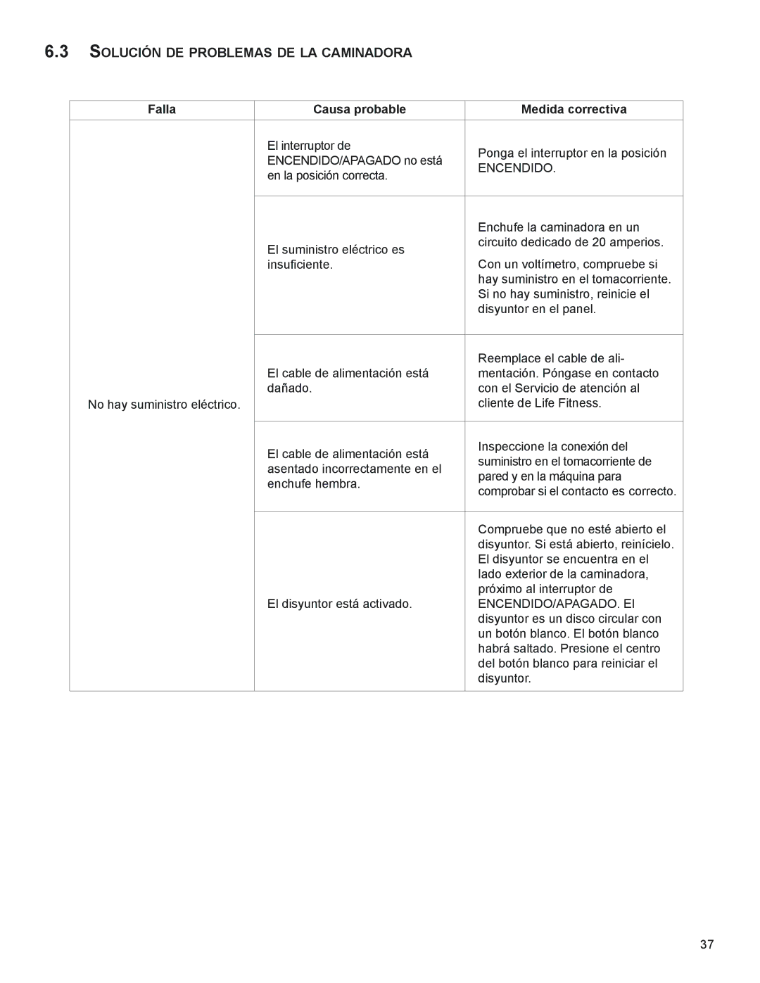 Life Fitness M051-00K58-A394 manual SoLUCiÓn de PRoBLemAS de LA CAminAdoRA, Falla Causa probable Medida correctiva 