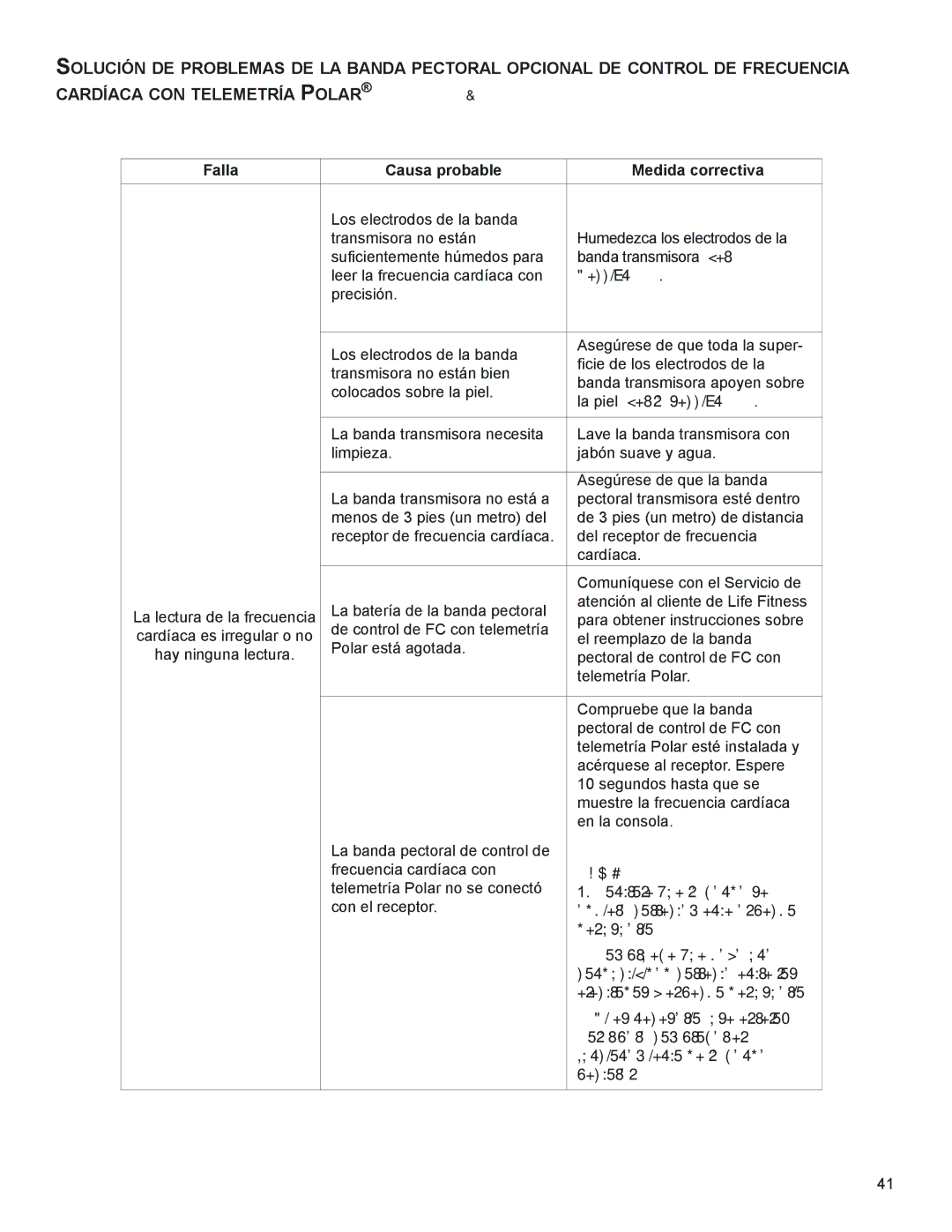 Life Fitness M051-00K58-A394 manual Notas 