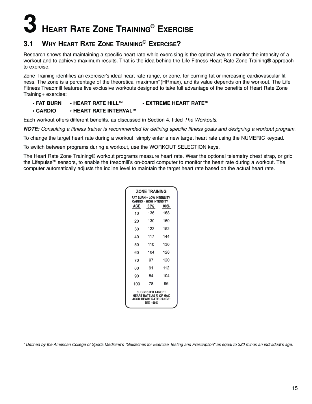 Life Fitness M051-00K58-C362 operation manual Heart Rate Zone Training Exercise, WHY Heart Rate Zone Training EXERCISE? 