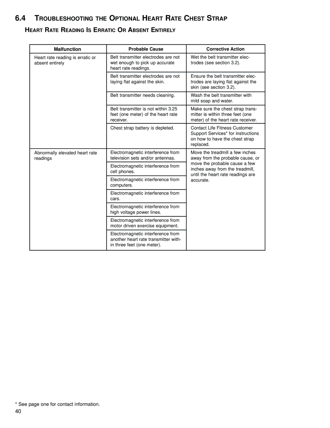 Life Fitness M051-00K58-C362 operation manual Troubleshooting the Optional Heart Rate Chest Strap 