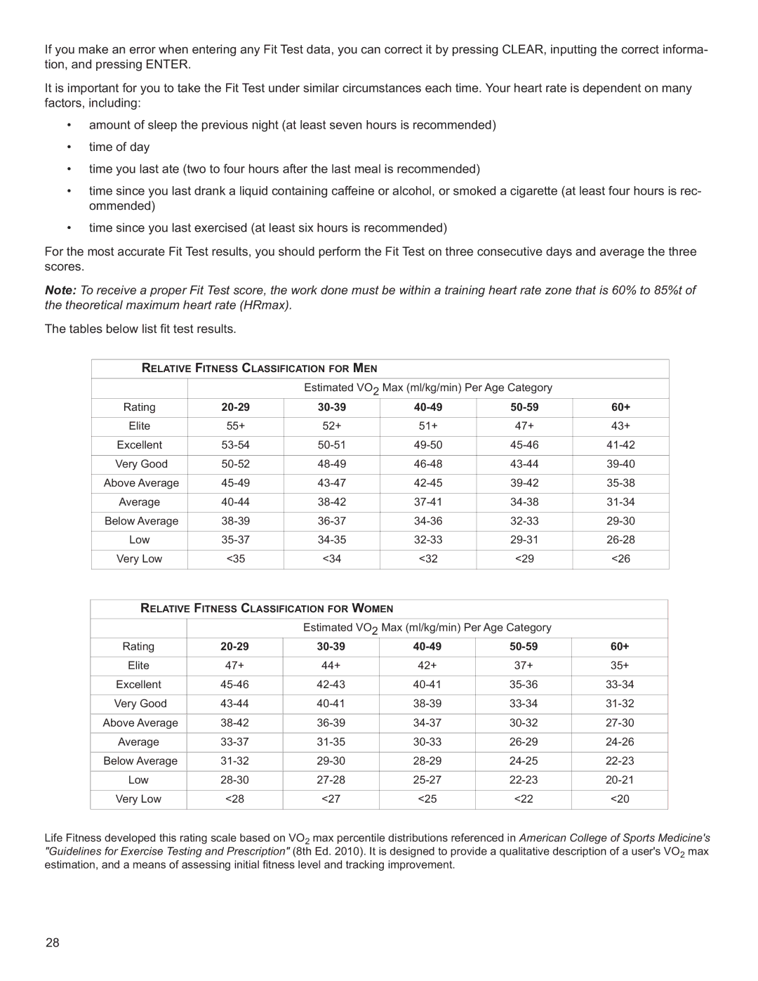 Life Fitness M051-00K60-B098 operation manual 60+ 