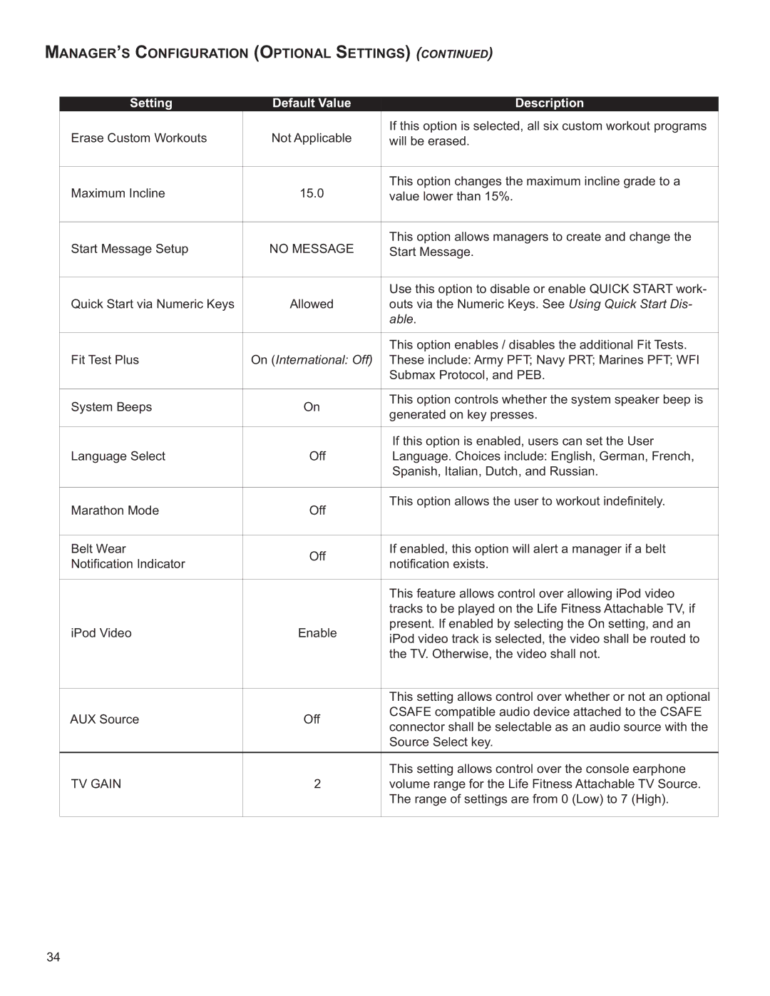 Life Fitness M051-00K60-B098 operation manual Able 