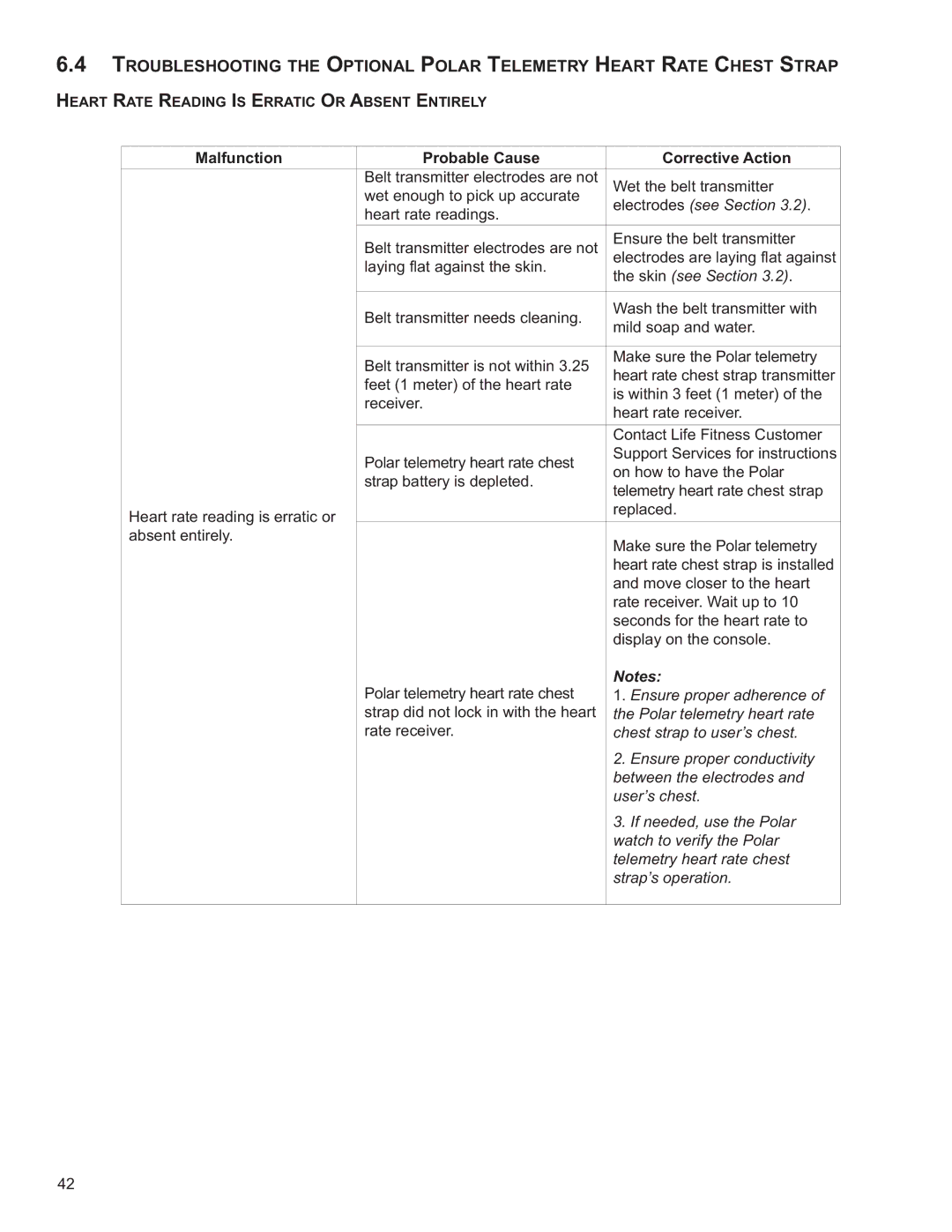 Life Fitness M051-00K60-B098 operation manual Ensure proper adherence 