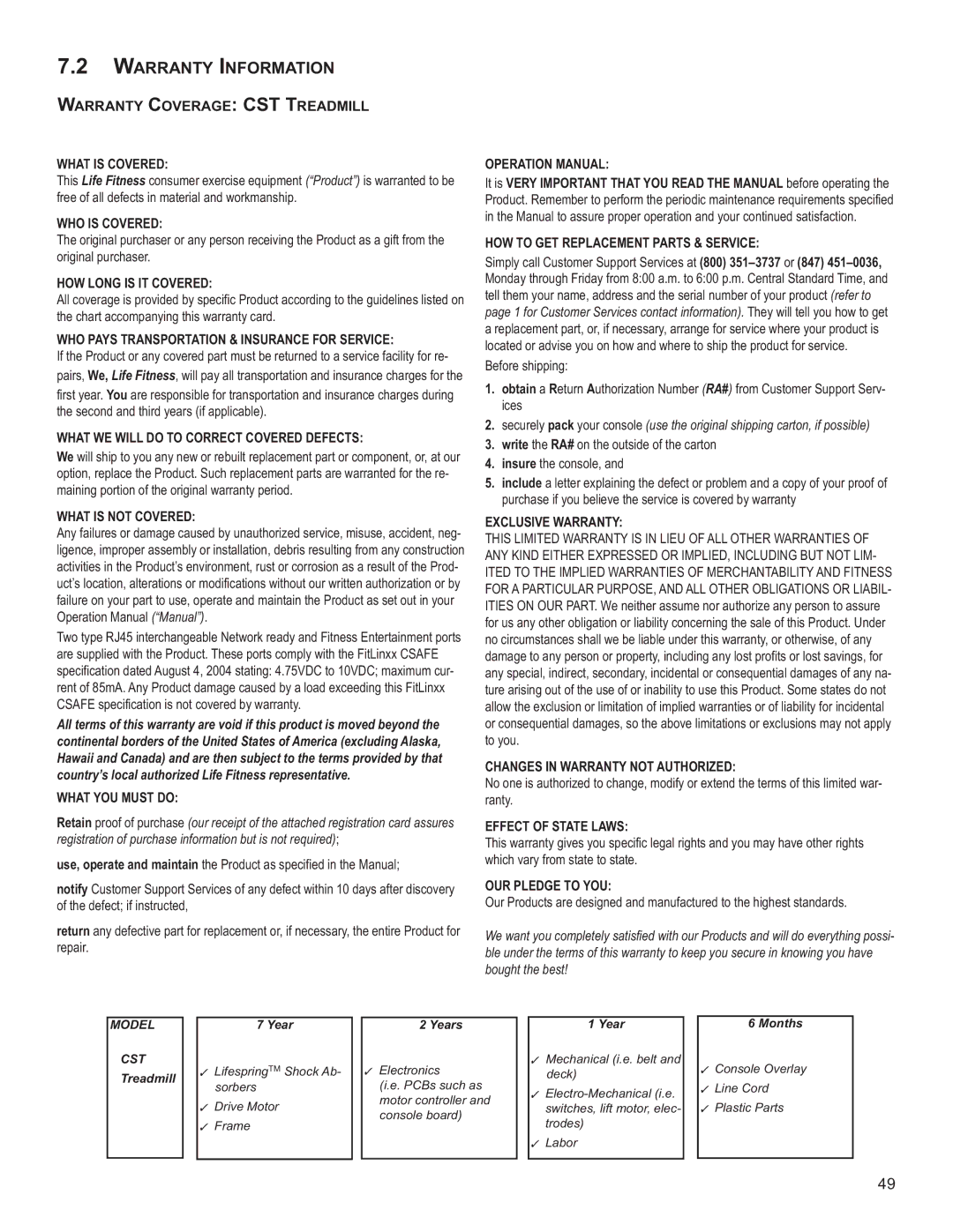 Life Fitness M051-00K60-B098 operation manual Warranty Information, Warranty Coverage CST Treadmill What is Covered 