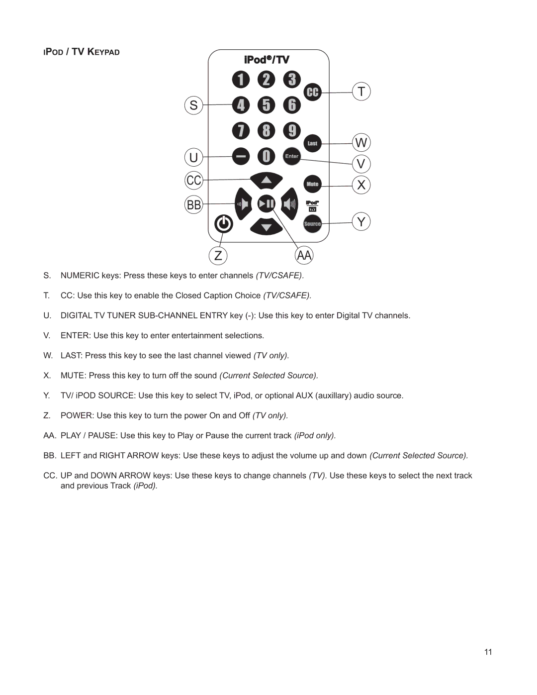 Life Fitness M051-00K61-A132 operation manual IPod /TV 