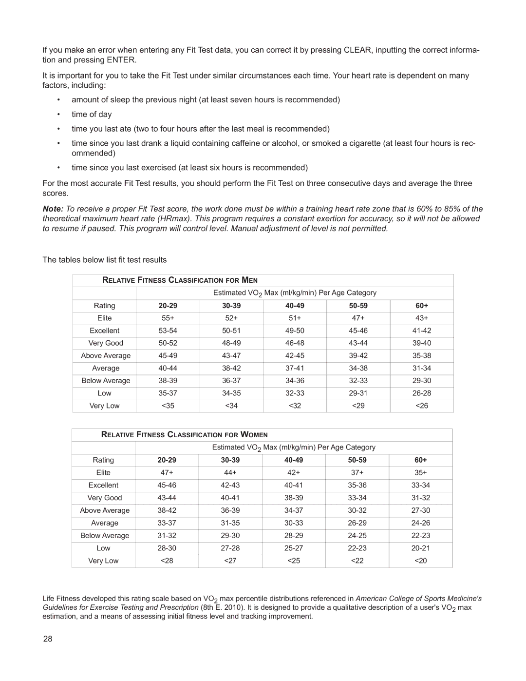 Life Fitness M051-00K61-A132 operation manual 20-29 30-39 40-49 50-59 60+ 