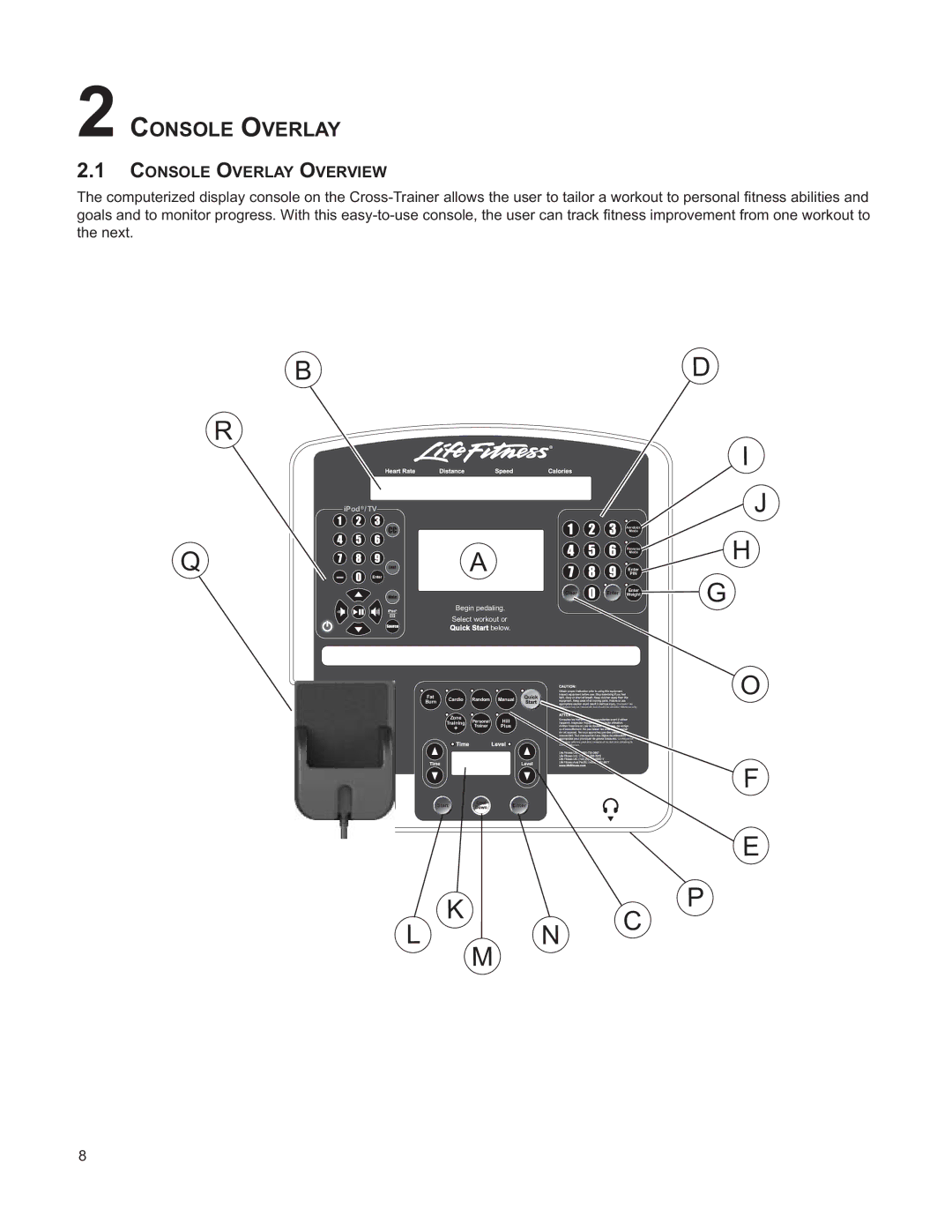 Life Fitness M051-00K61-A132 operation manual Console Overlay Overview 