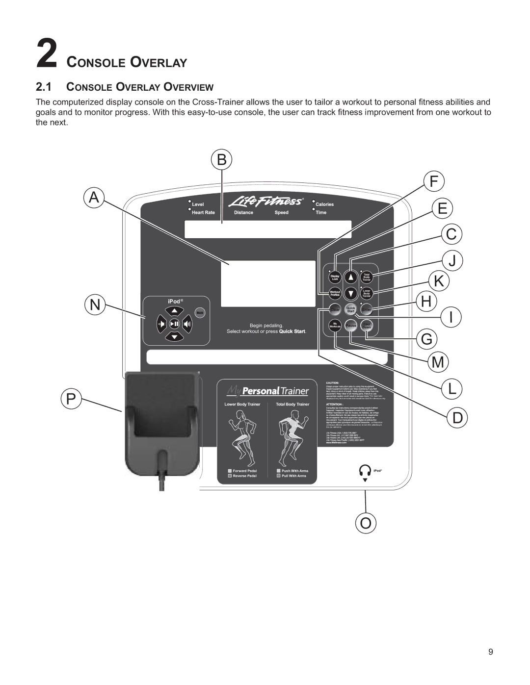 Life Fitness M051-00K61-A137 operation manual Console Overlay Overview 