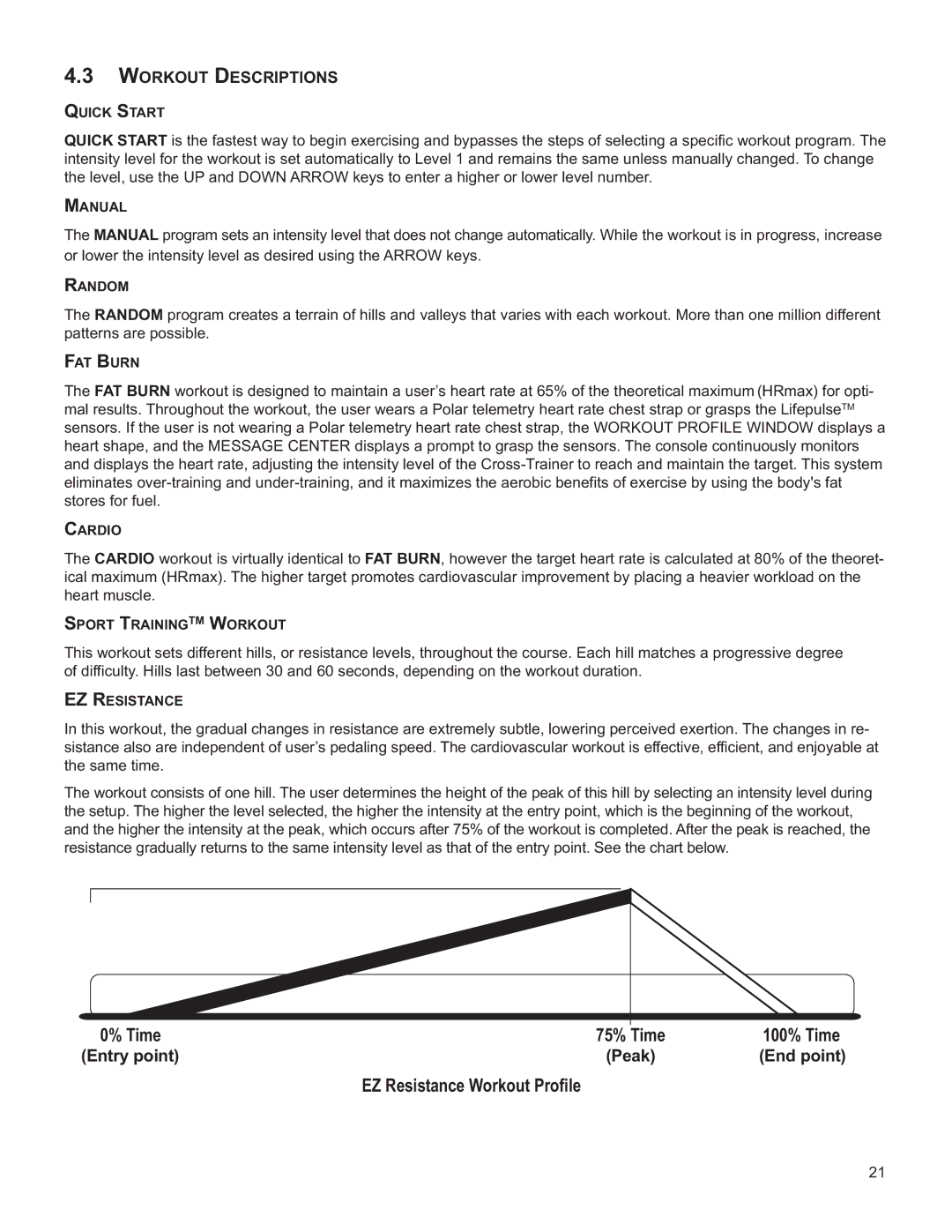 Life Fitness M051-00K61-A137 operation manual Workout Descriptions, Entry point Peak End point 