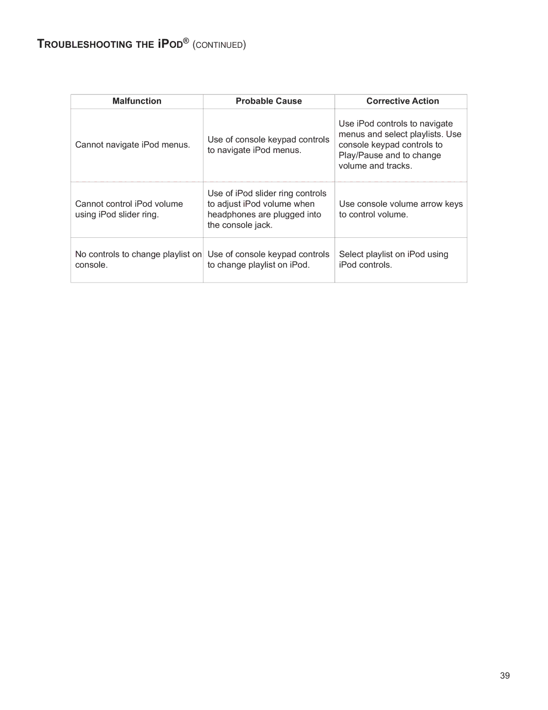 Life Fitness M051-00K61-A137 operation manual Use iPod controls to navigate 