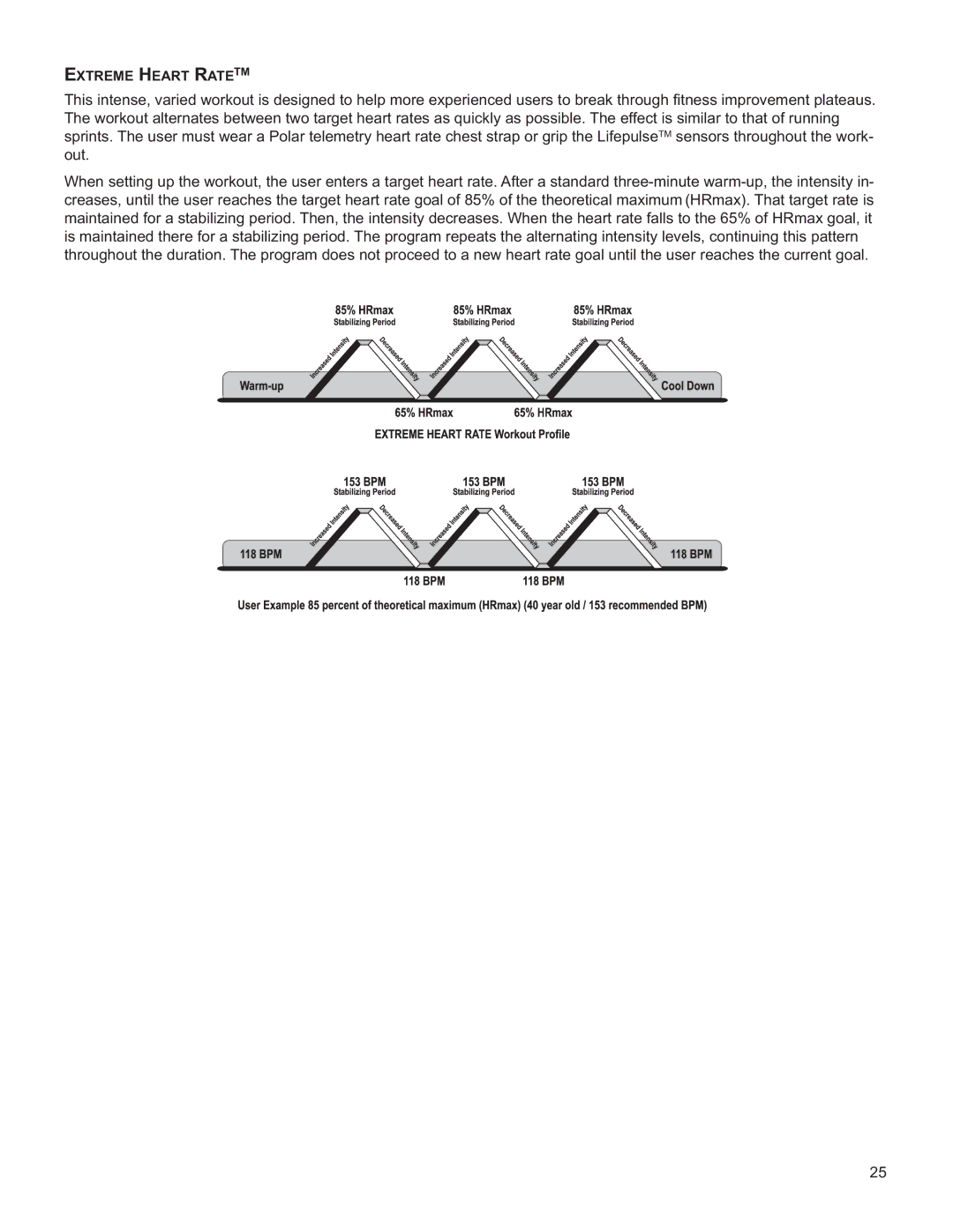 Life Fitness M051-00K61-B137 operation manual Extreme Heart Ratetm 