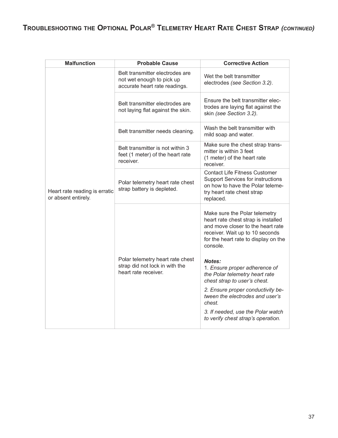 Life Fitness M051-00K61-B137 operation manual Ensure proper adherence 