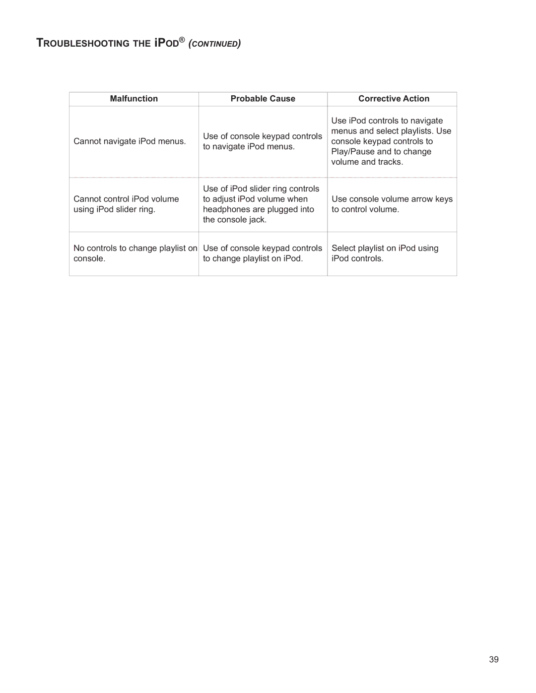 Life Fitness M051-00K61-B137 operation manual Use iPod controls to navigate 