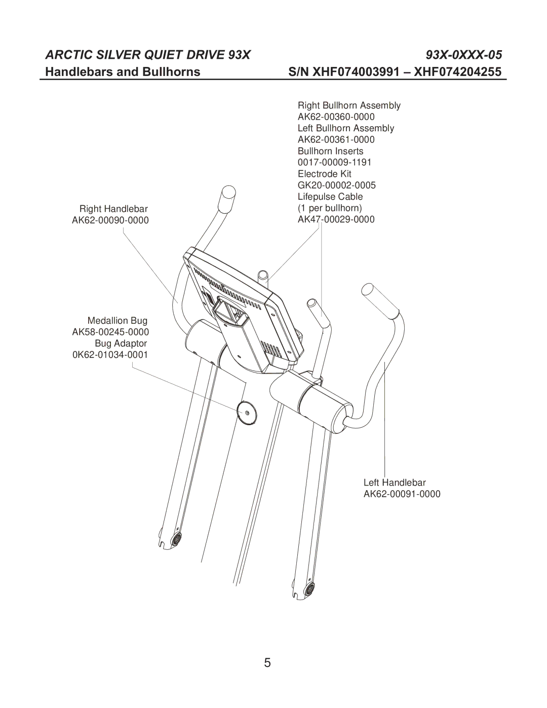 Life Fitness M051-00K62-A183, M051-00K62-A184, M051-00K62-A182, M051-00K62-A181 manual Handlebars and Bullhorns 