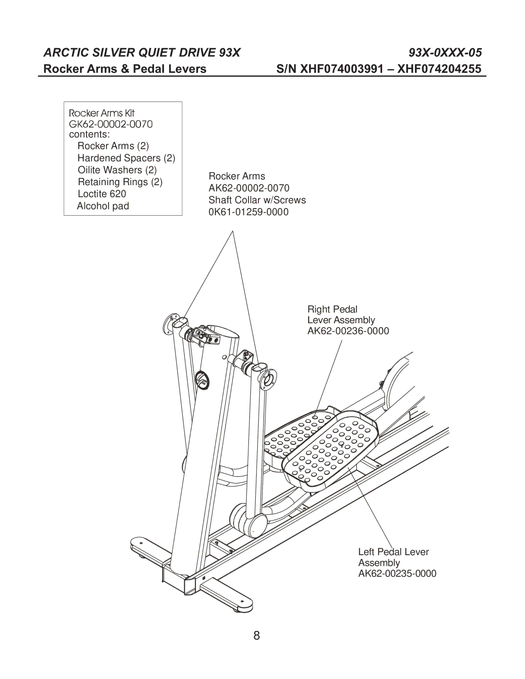 Life Fitness M051-00K62-A184, M051-00K62-A183, M051-00K62-A182, M051-00K62-A181 manual Rocker Arms & Pedal Levers 