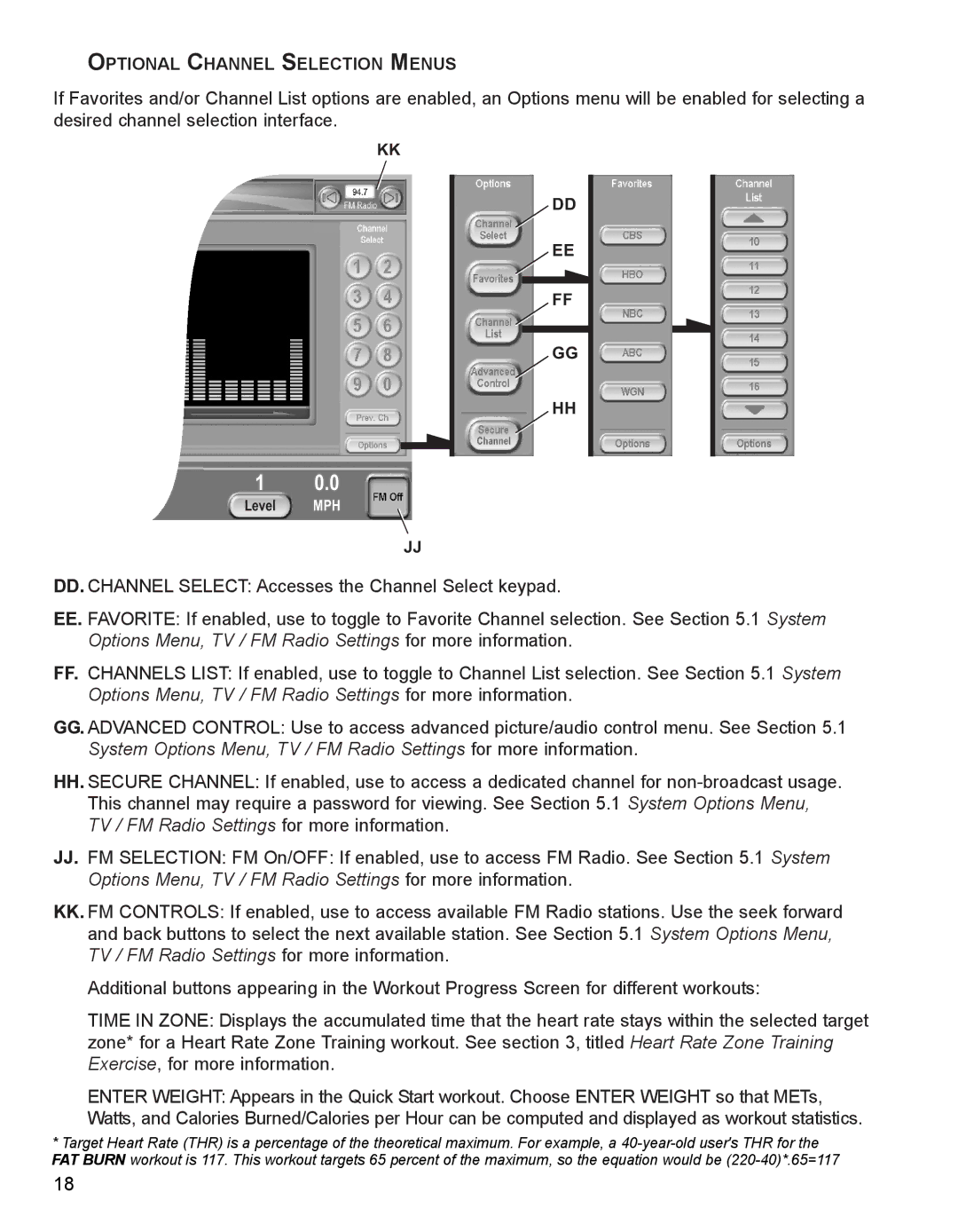 Life Fitness M051-00K62-B095 operation manual Optional Channel Selection Menus 