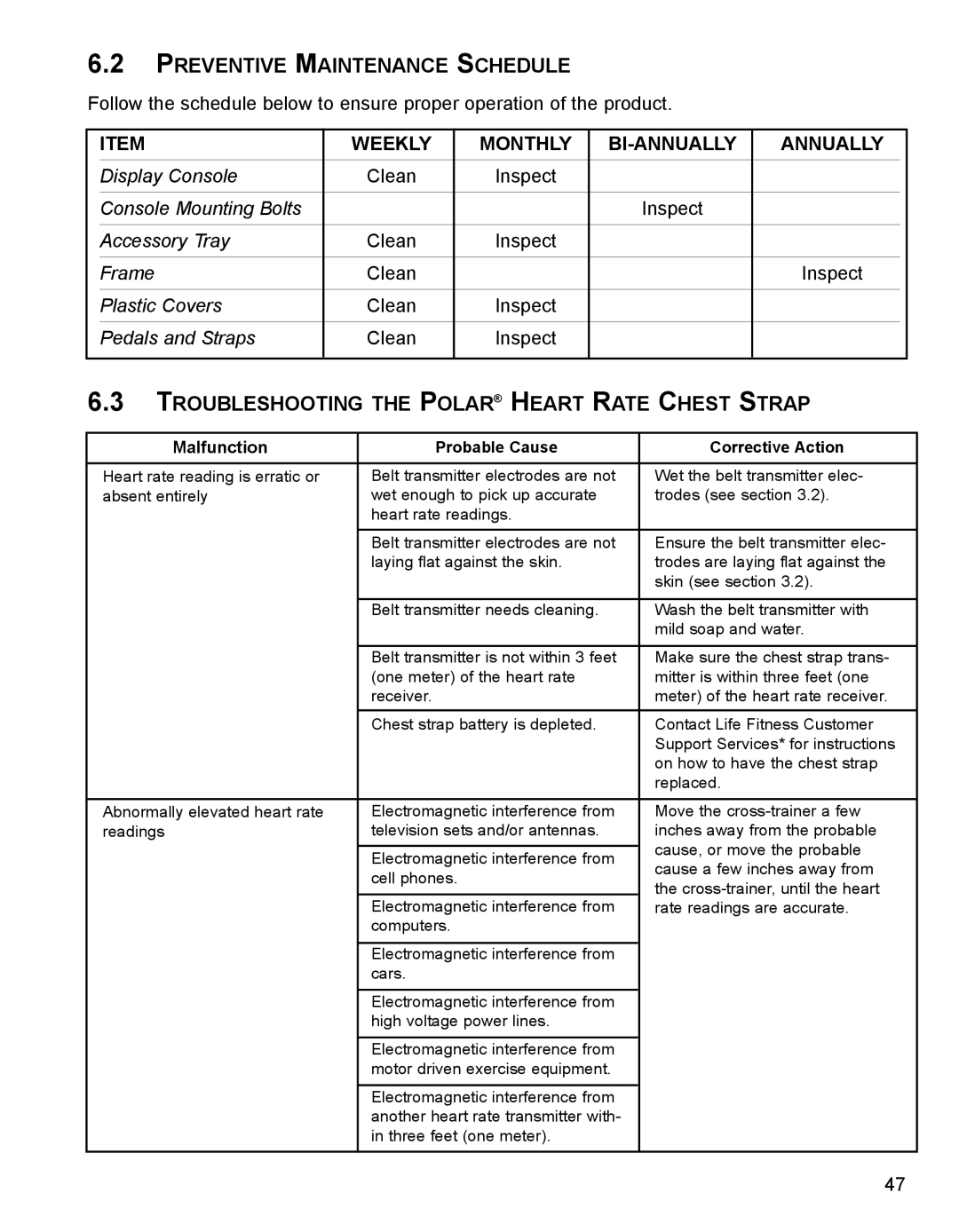 Life Fitness M051-00K62-B095 Preventive Maintenance Schedule, Troubleshooting the Polar Heart Rate Chest Strap 