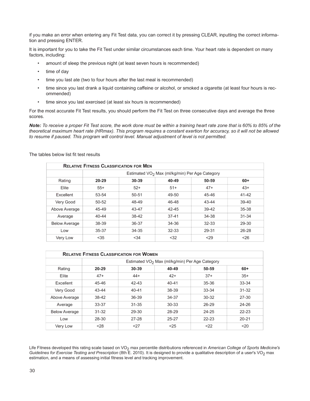 Life Fitness M051-00K63-A295 operation manual 20-29 30-39 40-49 50-59 60+ 